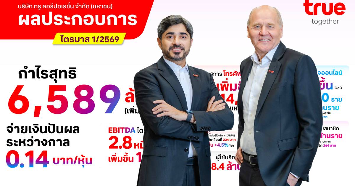 ทรู ไตรมาส1/2569 กำไร 6.6 พันล้าน มือถือกว่า 48 ล้านซิม-เน็ตบ้าน 3.6 หมื่นราย