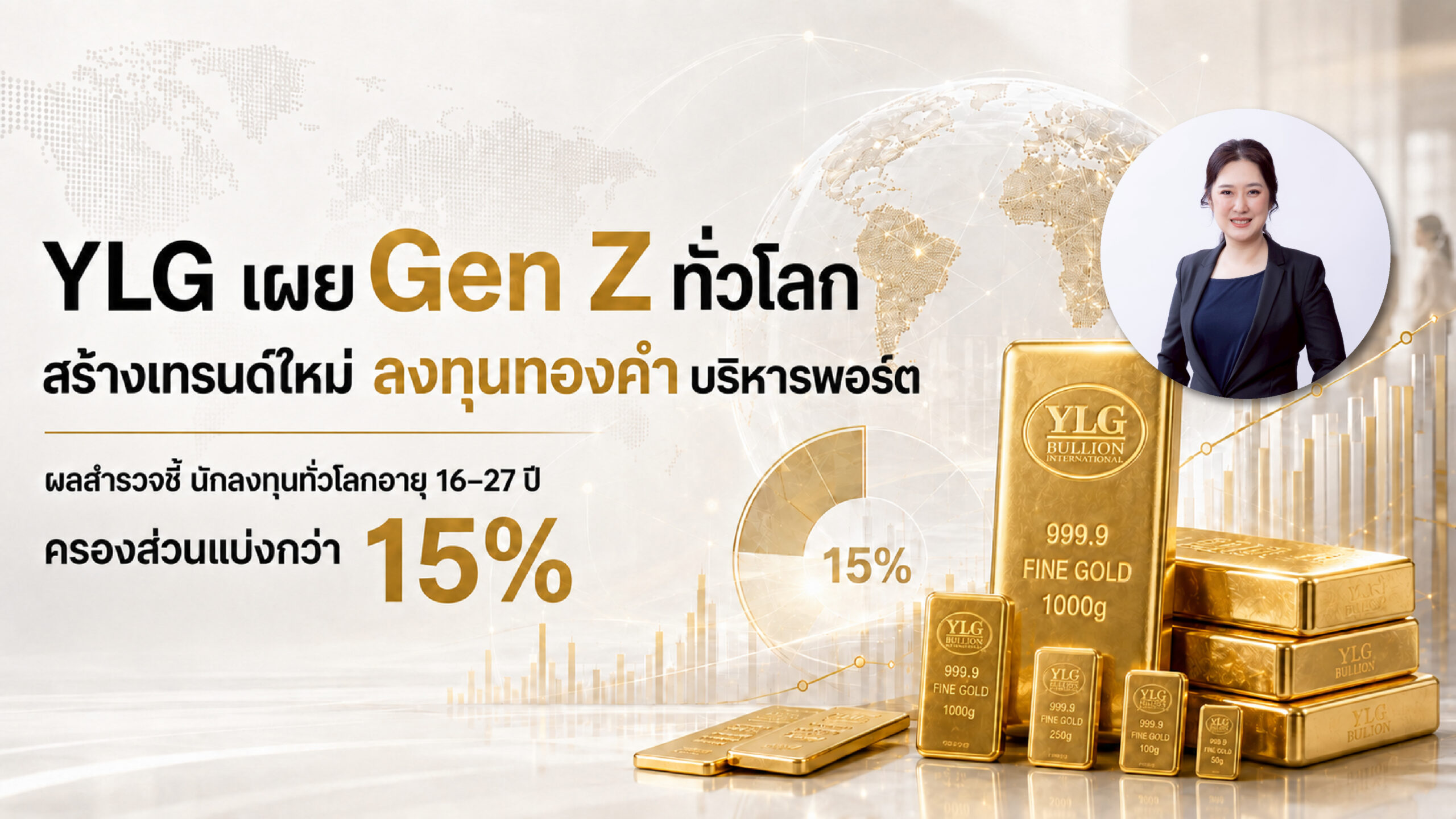 YLG เปิดเทรนด์คนรุ่นใหม่ทั่วโลกลงทุนทองเร็วขึ้น ‘จีน’ แห่ซื้อ ‘Gold Beans’ สะสมทุกเดือน